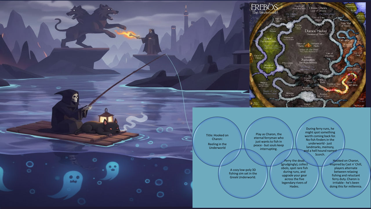 Hooked on Charon Concept